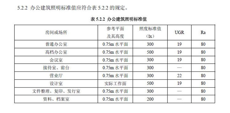 合肥辦公室設(shè)計公司